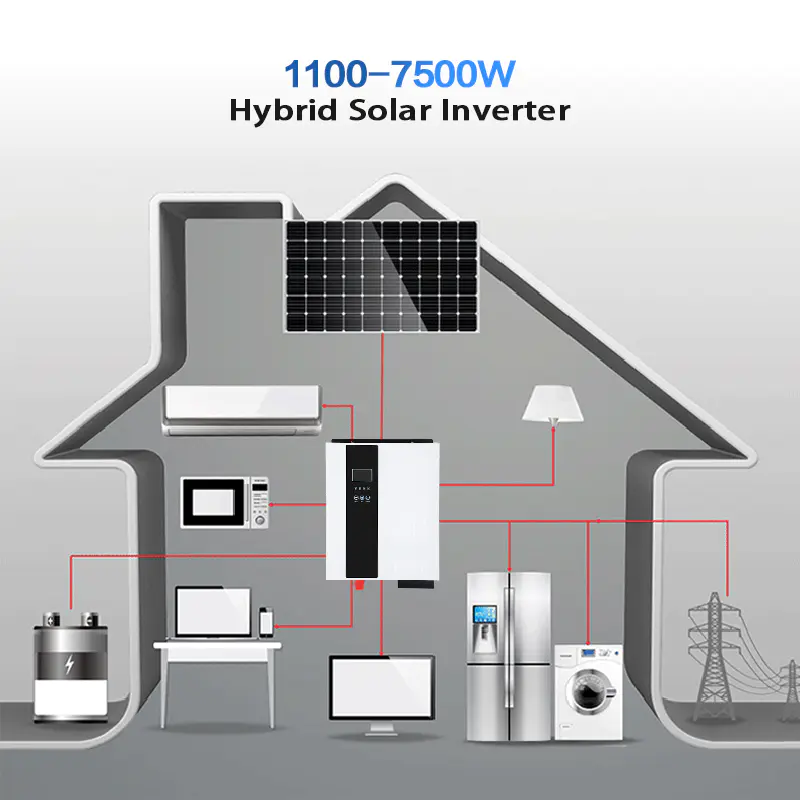 Solar Power System Home Solar System On Grid 52000 Watts Off Grid Hybrid Solar Energy System