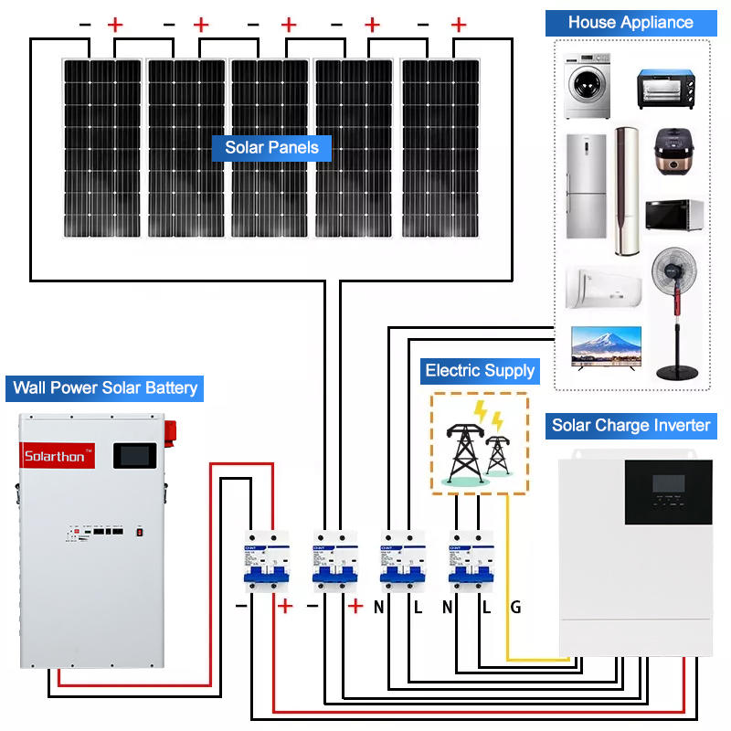 OEM ODM Power Wall Solar Home Rechargeable Battery 48V 100AH  Household Solar Energy Storage Battery Pack