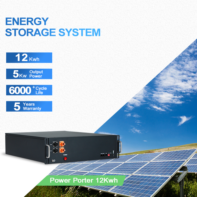 Best Solar Lithium Battery Pack Supplier