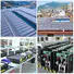 Best Price solar led light supplier