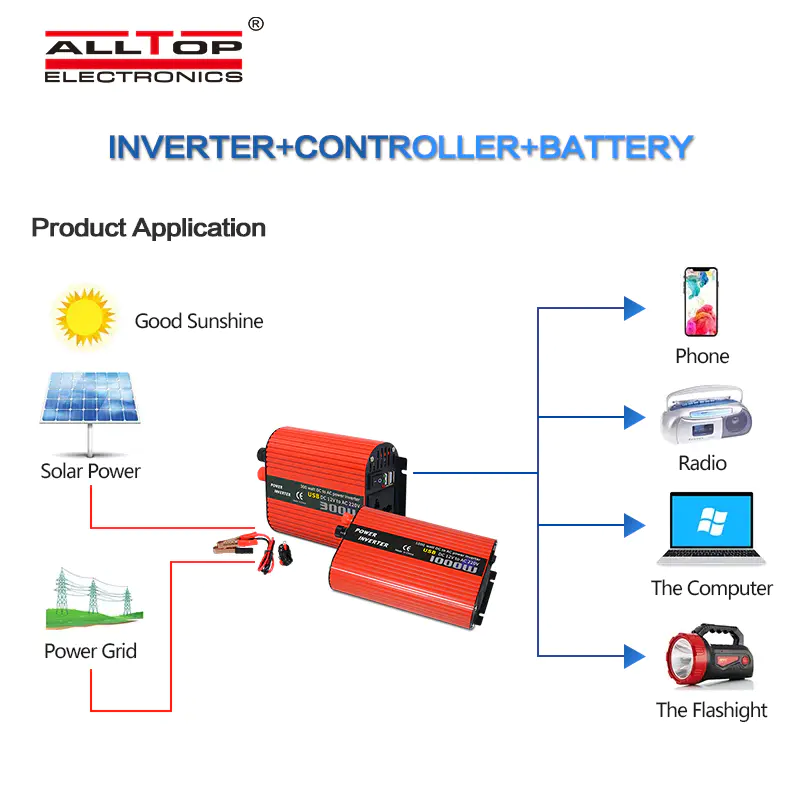 ALLTOP Off Grid Solar Solar 48v 5000 Watt 1000w Battery With Charger 1kw 12v24v 40a Power Inverter