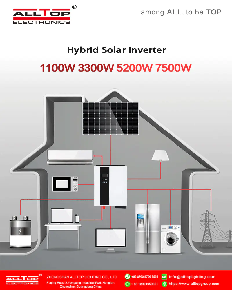 Portable Solar Generator Solar Panel Power Inverter for Home Solar Power Energy System