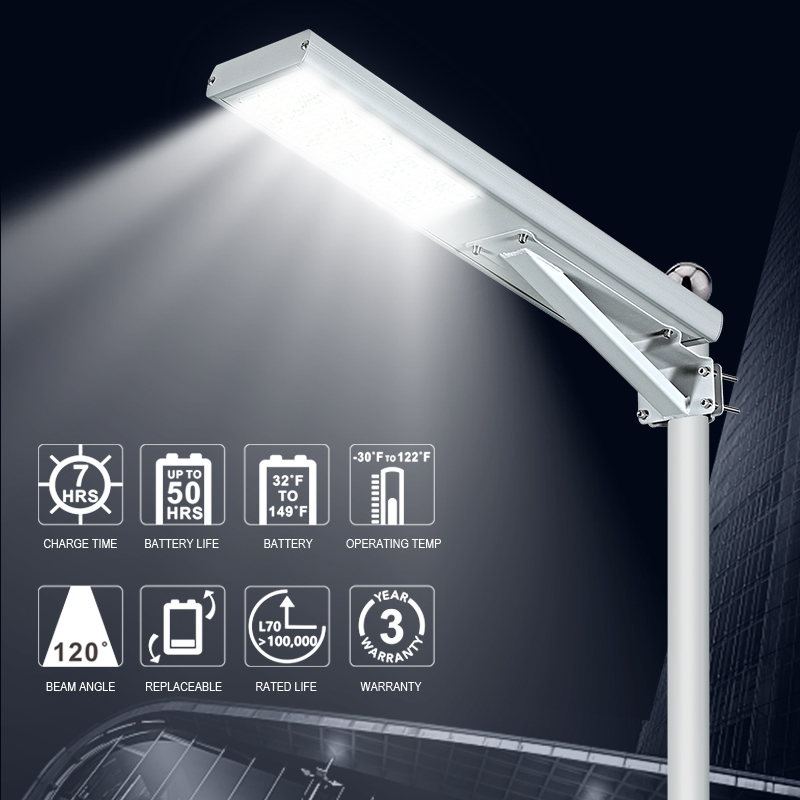 product-ALLTOP -ALLTOP Super brightness outdoor waterproof IP65 120w led solar streetlight-img