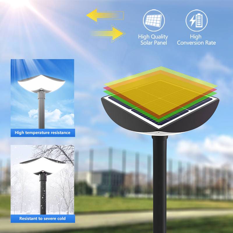 product-ALLTOP -ALLTOP ABS Landscape Park Lawn Outdoor Waterproof Ip65 Solar Led Garden Lamp-img