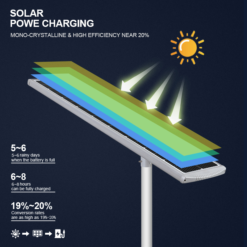 ALLTOP Energy Saving Street Light outdoor light 100w 2000w 300w integrated all in one led solar street light