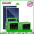 Wholesale best solar inverter manufacturer