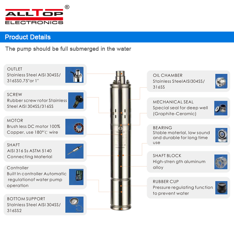 product-Centrifugal Submersible Borehole Solar Water Pump For Agriculture Irrigation-ALLTOP -img